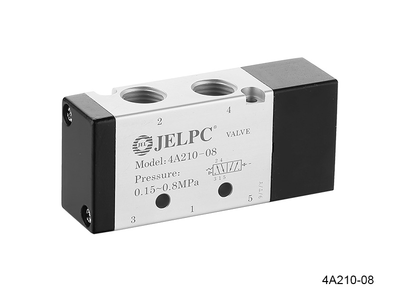 4A100-400 Serie 4A100-400 Serie